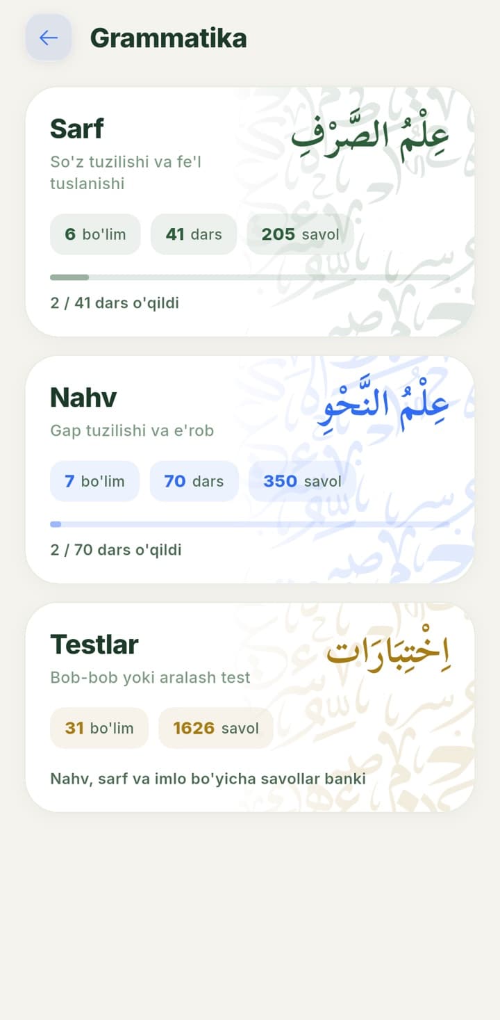 Grammatika: sarf, nahv va testlar